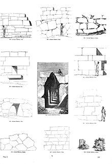 A Glimpse into 19th Century House Construction: Techniques and Innovations