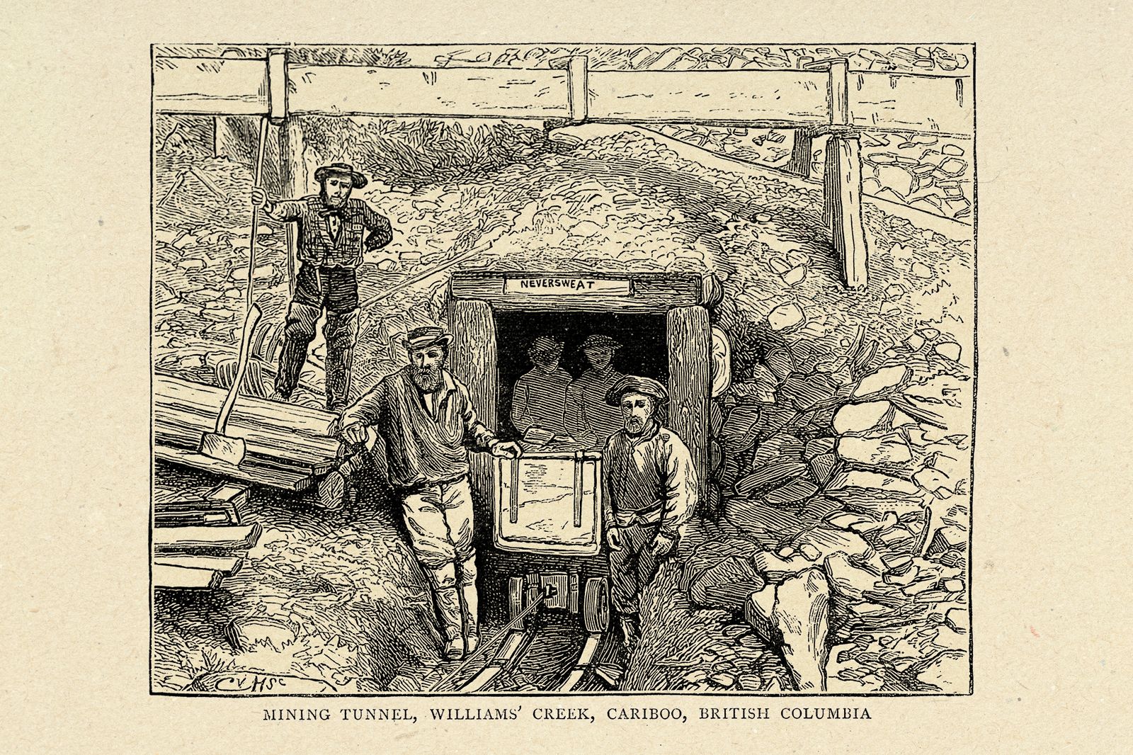 Exploring the Evolution of 19th Century Mining Tools: A Comprehensive Guide