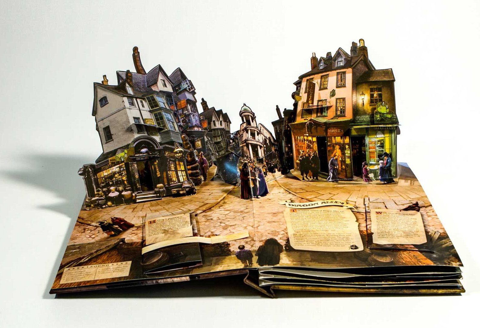 Exploring the Magic of 19th Century Pop-Up Books: A Journey Through Imagination