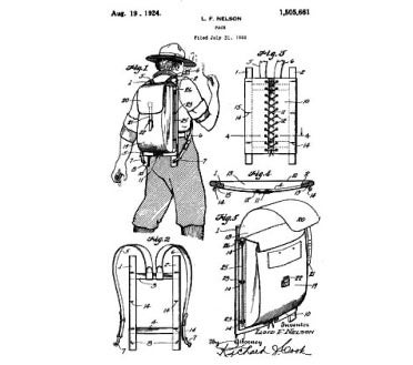 Exploring the Nostalgic Charm of 19th Century Backpacks: A Journey Back in Time