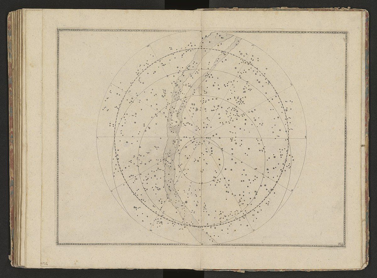 How Astronomy Evolved: A Comparative Analysis of the 19th and 20th Centuries