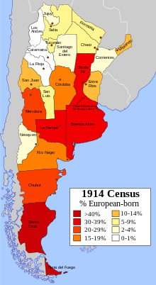Immigration to Argentina in the 19th Century: A Historical Overview