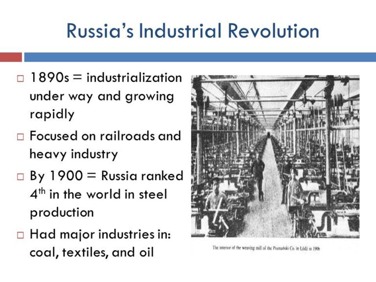 Industrial Revolution In 19th Century Russia A Catalyst For Transformation And Modernization