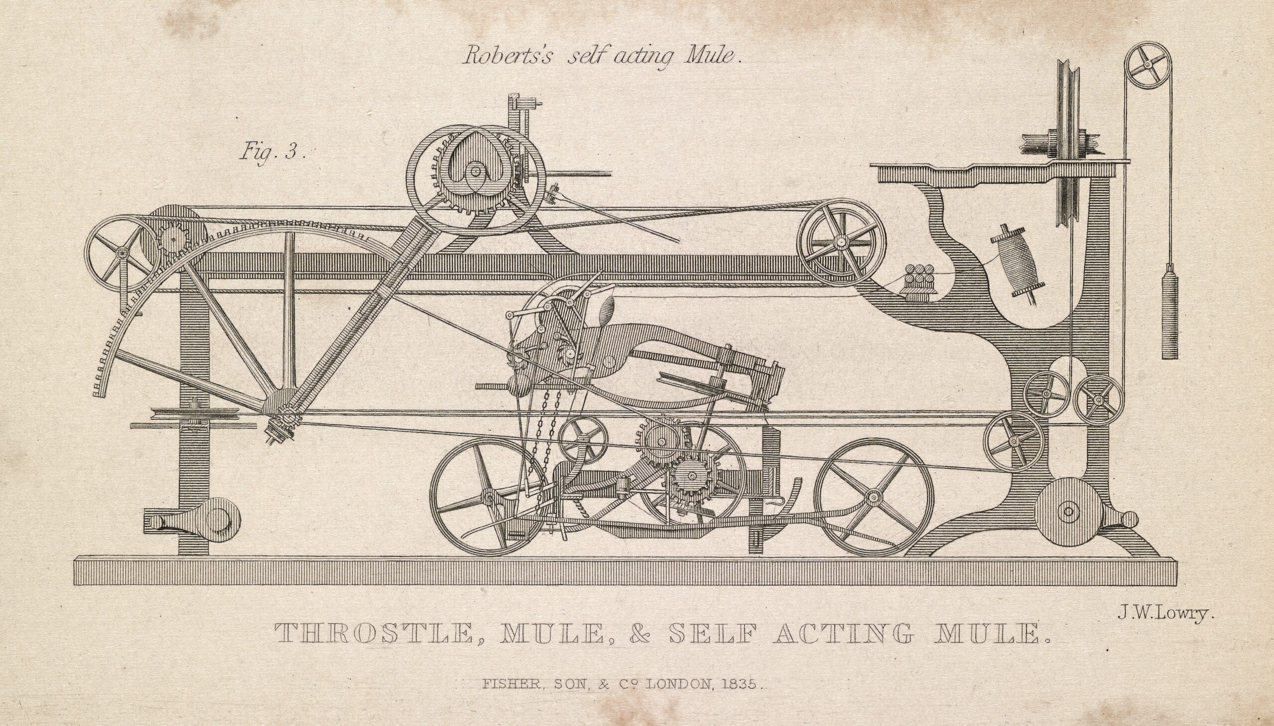 Revolutionizing the 19th Century: Incredible Machines of the Industrial Era