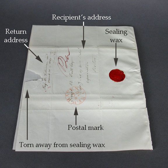 Sealing Sentiments: Exploring 19th Century Letter Closings