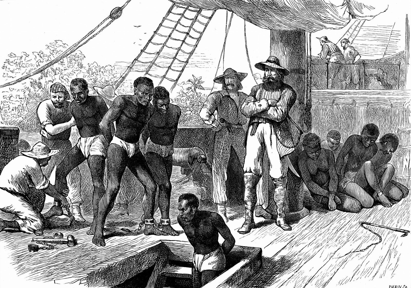 The African Slave Trade: Tracing its Impact from the 15th to the 19th Centuries