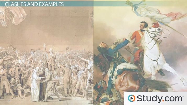 The Clash of Ideologies: Conservatism vs Liberalism in the 19th Century