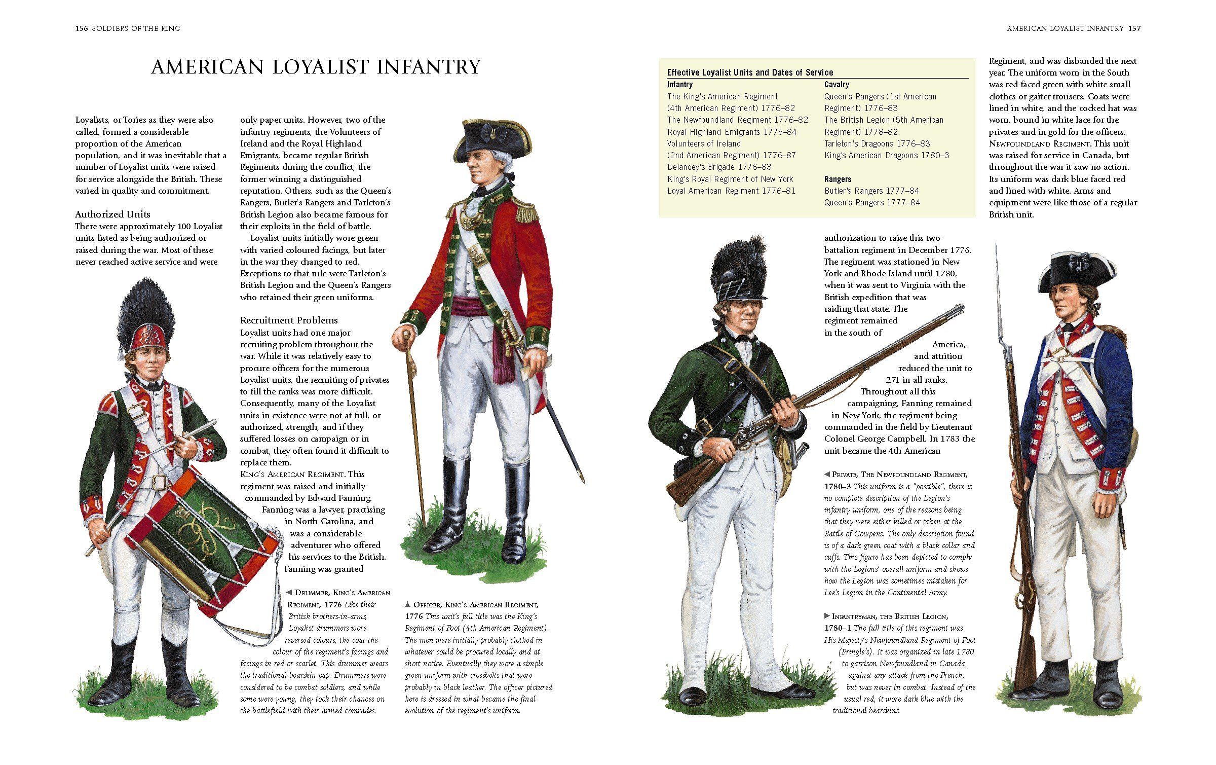 The Evolution of 19th Century Military Hats: A Journey through History