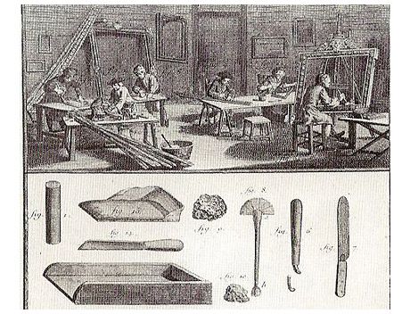 The Evolution of 19th Century Woodworking Tools: A Journey Through Time
