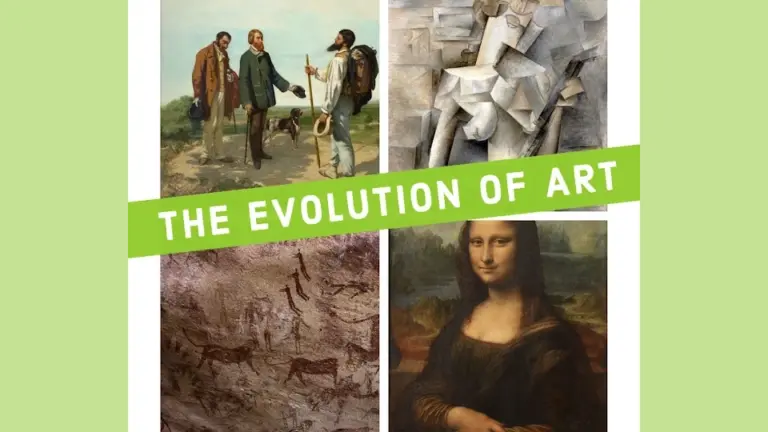 The Evolution Of Art In The Mid 19th Century A Journey Of Transformation