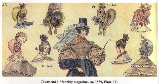 The Evolution of Late 19th Century Hats: From Top Hats to Bonnets