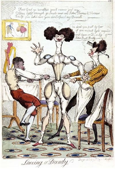 The Evolution Of Mens Corsets In The 19th Century A Fashion Statement Or A Restrictive Necessity