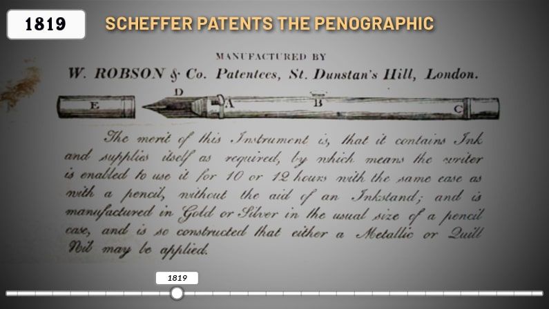 The Evolution of Writing: Exploring the 19th Century Pen