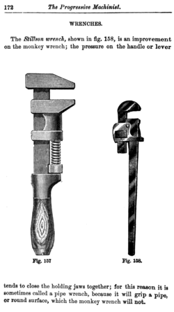 The Innovation of the Monkey Wrench: Inventors in the 19th Century