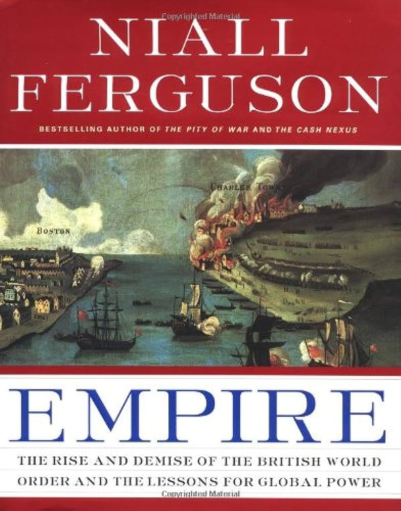 The Rise and Fall of 19th Century Empires: Exploring the Global Power Shift