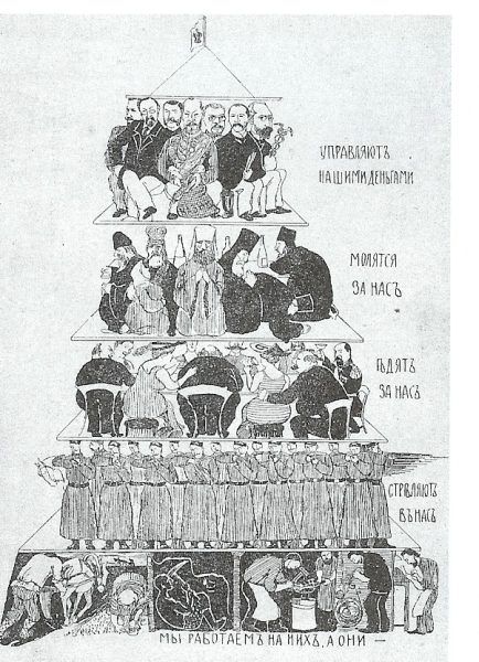 The Russian Hierarchy in the 19th Century: A Complex System of Power and Social Structure