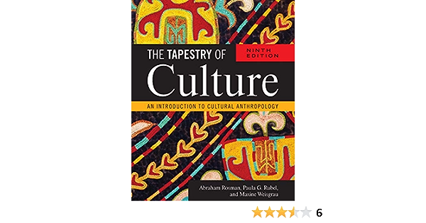 Unraveling the Tapestry of 19th Century Anthropology: A Journey into Cultural Evolution