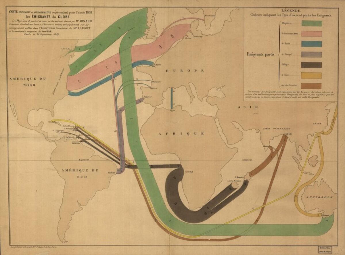 Unveiling the Global Migrations of the 19th Century: Exploring the Map